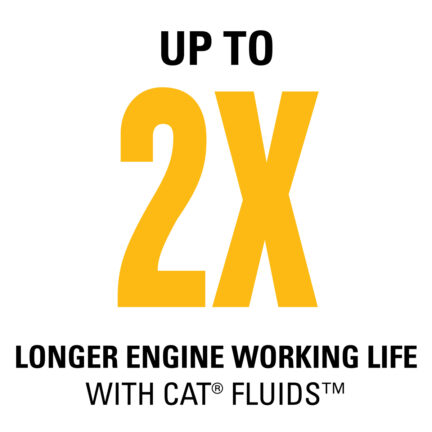 Up to 2X longer